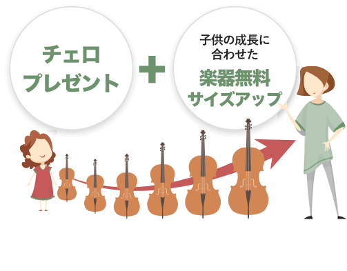 集客力