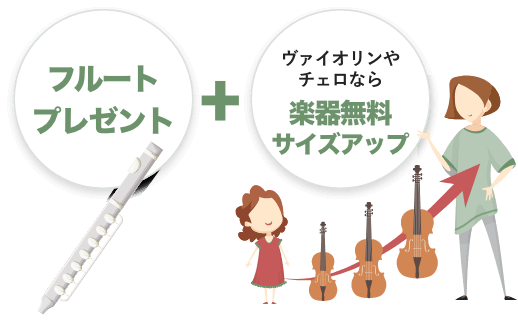 集客力