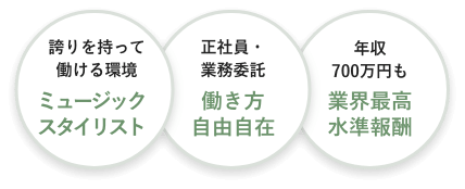 誇りを持って働ける環境 ミュージックスタイリスト 正社員・業務委託選択可能 働き方自由自在 年収700万円も目指せる 業界最高水準報酬