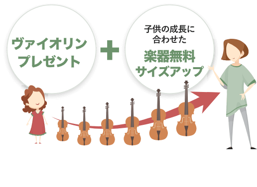 集客力