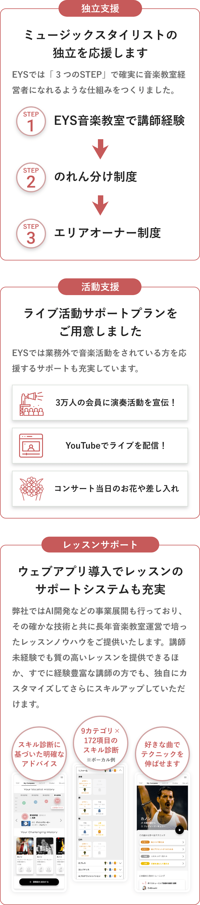 「独立支援・ミュージックスタイリストの独立を応援します。EYSでは「 3 つのSTEP」で確実に音楽教室経営者になれるような仕組みをつくりました。Strep1 EYS音楽教室で講師経験 → Step 2 のれん分け制度 → Step 3 エリアオーナー制度」「活動支援・ライブ活動サポートプランをご用意しました・EYSでは業務外で音楽活動をされている方を応援するサポートも充実しています。・3万人の会員に演奏活動を宣伝!・YouTubeでライブを配信!・コンサート当日のお花や差し入れ」「レッスンサポート・ウェブアプリ導入でレッスンのサポートシステムも充実・弊社ではAI開発などの事業展開も行っており、その確かな技術と共に長年音楽教室運営で培ったレッスンノウハウをご提供いたします。講師未経験でも質の高いレッスンを提供できるほか、すでに経験豊富な講師の方でも、独自にカスタマイズしてさらにスキルアップしていただけます。・スキル診断に基づいた明確なアドバイス・9カテゴリ×172項目のスキル診断・好きな曲でテクニックを伸ばせます」