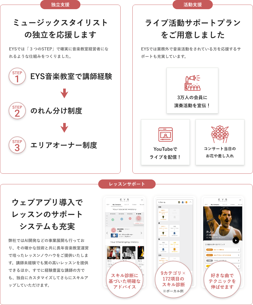「独立支援・ミュージックスタイリストの独立を応援します。EYSでは「 3 つのSTEP」で確実に音楽教室経営者になれるような仕組みをつくりました。Strep1 EYS音楽教室で講師経験 → Step 2 のれん分け制度 → Step 3 エリアオーナー制度」「活動支援・ライブ活動サポートプランをご用意しました・EYSでは業務外で音楽活動をされている方を応援するサポートも充実しています。・3万人の会員に演奏活動を宣伝!・YouTubeでライブを配信!・コンサート当日のお花や差し入れ」「レッスンサポート・ウェブアプリ導入でレッスンのサポートシステムも充実・弊社ではAI開発などの事業展開も行っており、その確かな技術と共に長年音楽教室運営で培ったレッスンノウハウをご提供いたします。講師未経験でも質の高いレッスンを提供できるほか、すでに経験豊富な講師の方でも、独自にカスタマイズしてさらにスキルアップしていただけます。・スキル診断に基づいた明確なアドバイス・9カテゴリ×172項目のスキル診断・好きな曲でテクニックを伸ばせます」