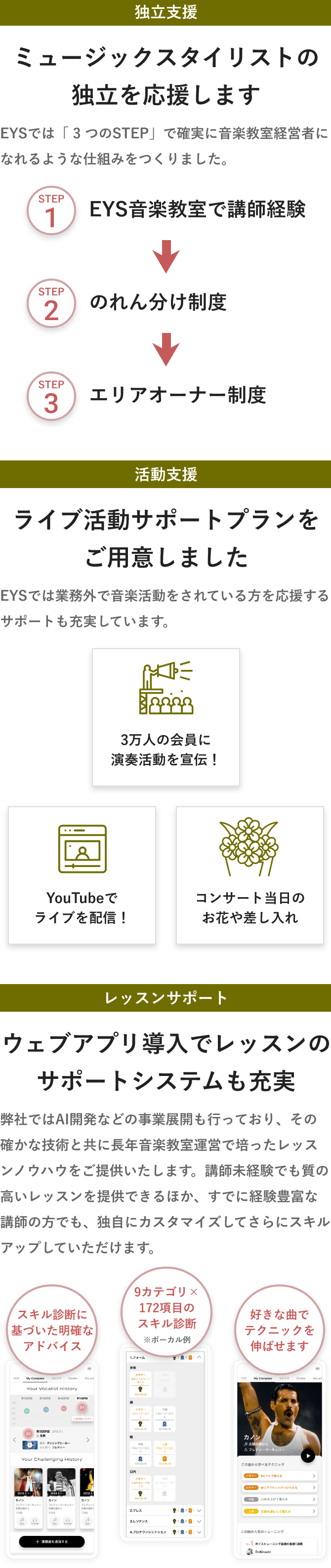 「独立支援・ミュージックスタイリストの独立を応援します。EYSでは「 3 つのSTEP」で確実に音楽教室経営者になれるような仕組みをつくりました。Strep1 EYS音楽教室で講師経験 → Step 2 のれん分け制度 → Step 3 エリアオーナー制度」「活動支援・ライブ活動サポートプランをご用意しました・EYSでは業務外で音楽活動をされている方を応援するサポートも充実しています。・3万人の会員に演奏活動を宣伝!・YouTubeでライブを配信!・コンサート当日のお花や差し入れ」「レッスンサポート・ウェブアプリ導入でレッスンのサポートシステムも充実・弊社ではAI開発などの事業展開も行っており、その確かな技術と共に長年音楽教室運営で培ったレッスンノウハウをご提供いたします。講師未経験でも質の高いレッスンを提供できるほか、すでに経験豊富な講師の方でも、独自にカスタマイズしてさらにスキルアップしていただけます。・スキル診断に基づいた明確なアドバイス・9カテゴリ×172項目のスキル診断・好きな曲でテクニックを伸ばせます」